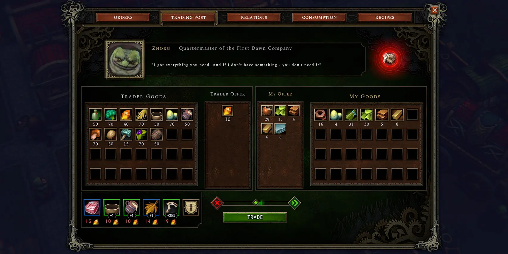 Traders and trade routes