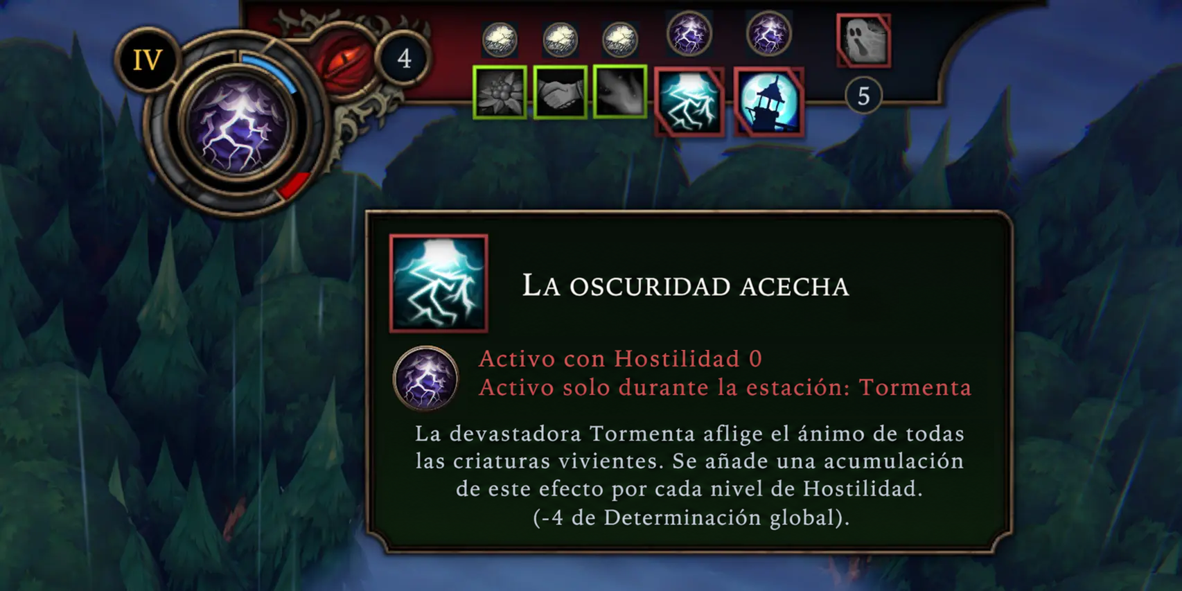 La Hostilidad del bosque