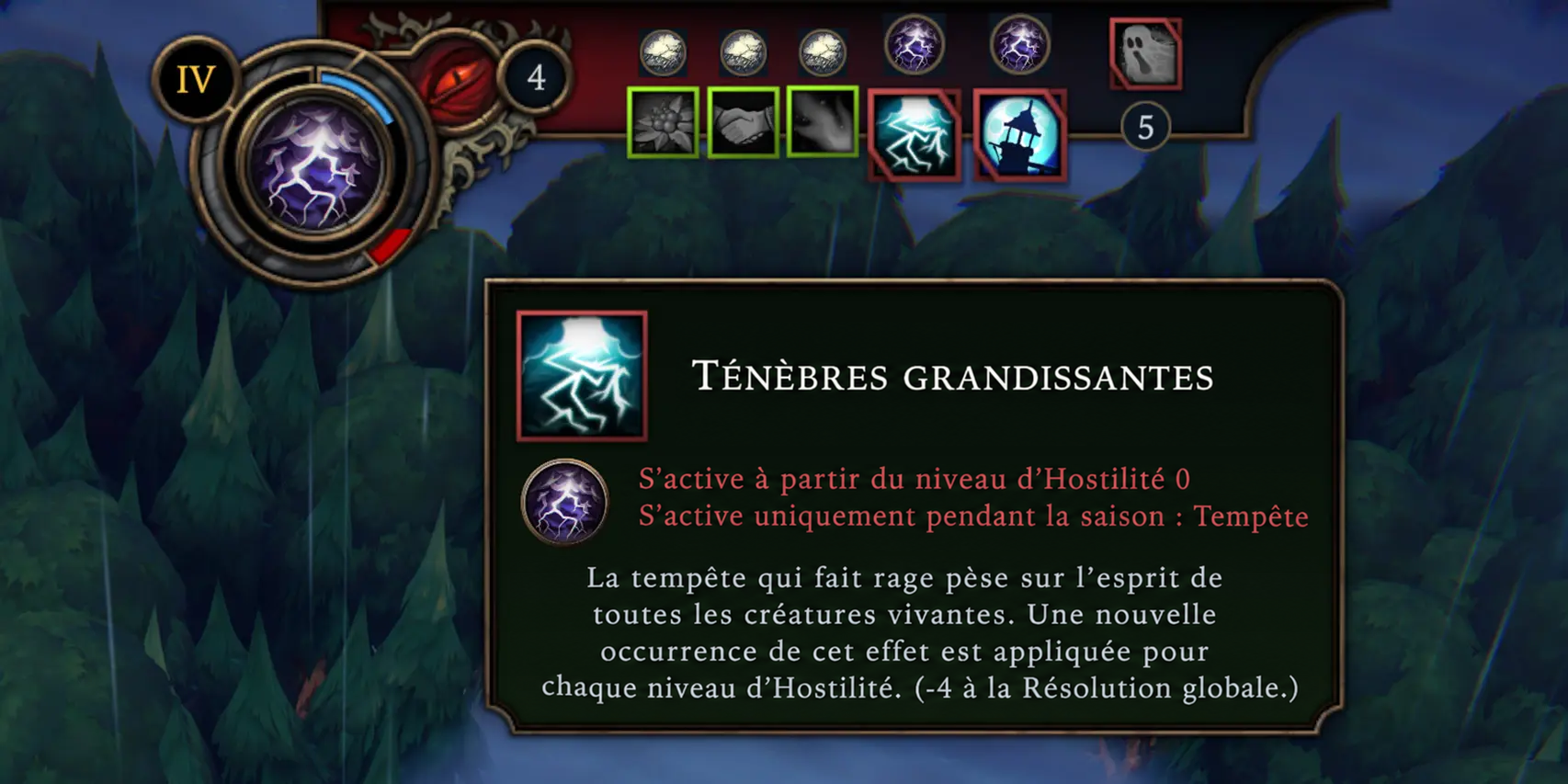 Hostilité de la forêt