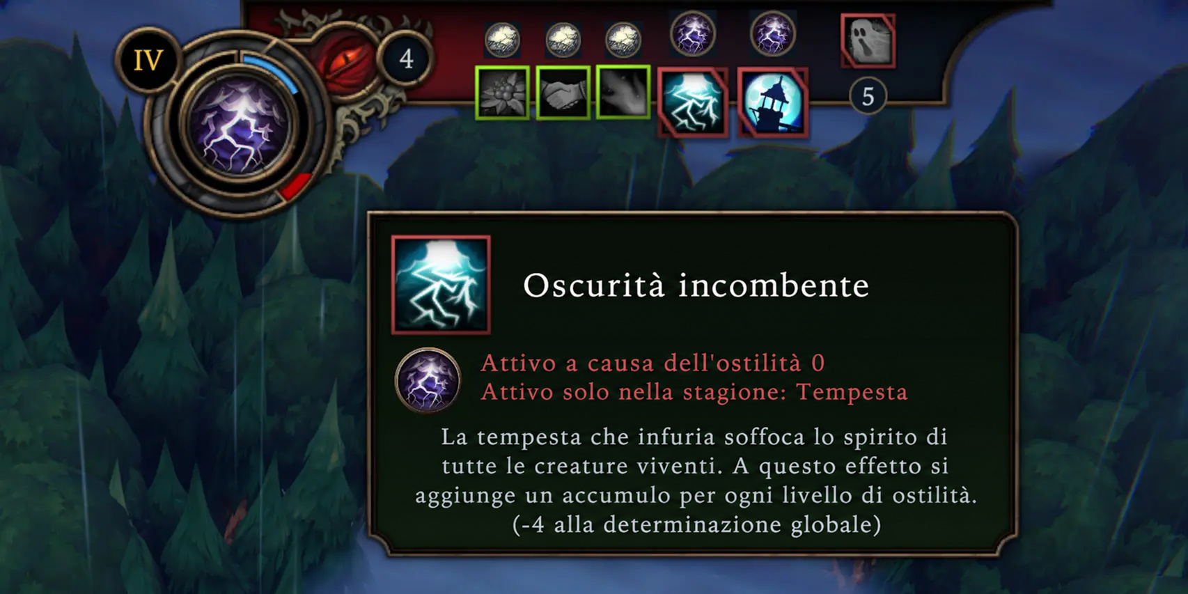 Ostilità della foresta