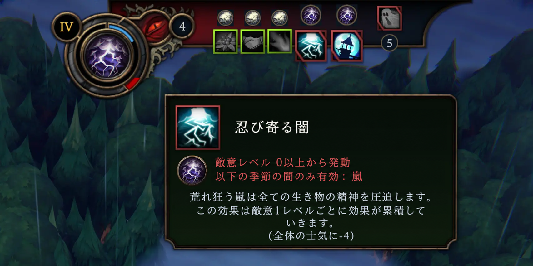 森の敵意