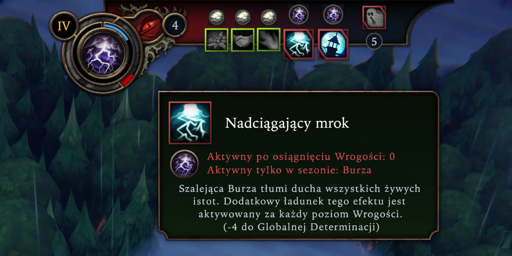 Wrogość Lasu