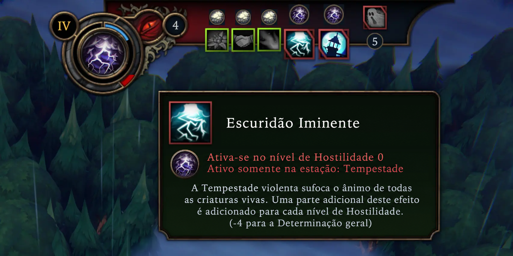 Hostilidade da Floresta