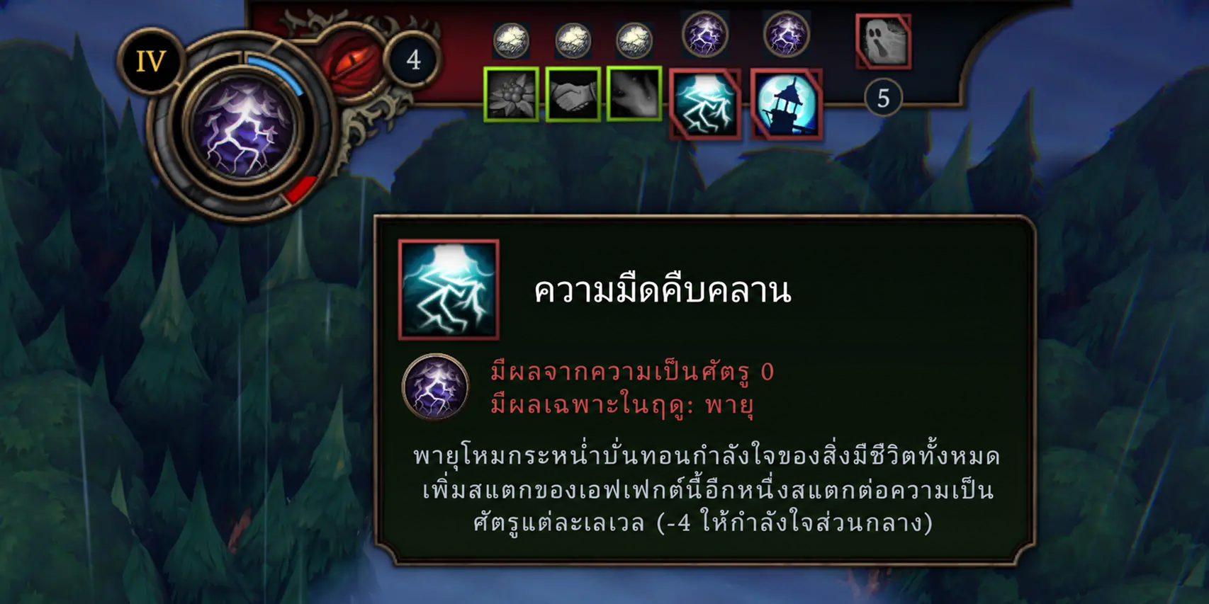 ความเป็นศัตรูของป่า