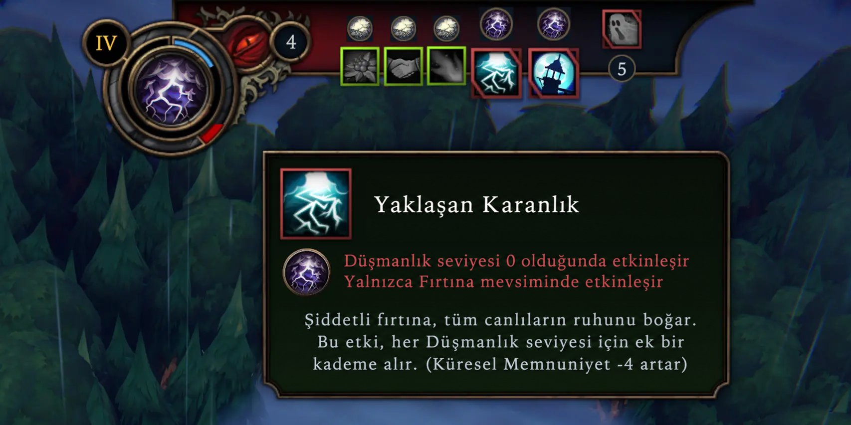Ormanın Düşmanlığı
