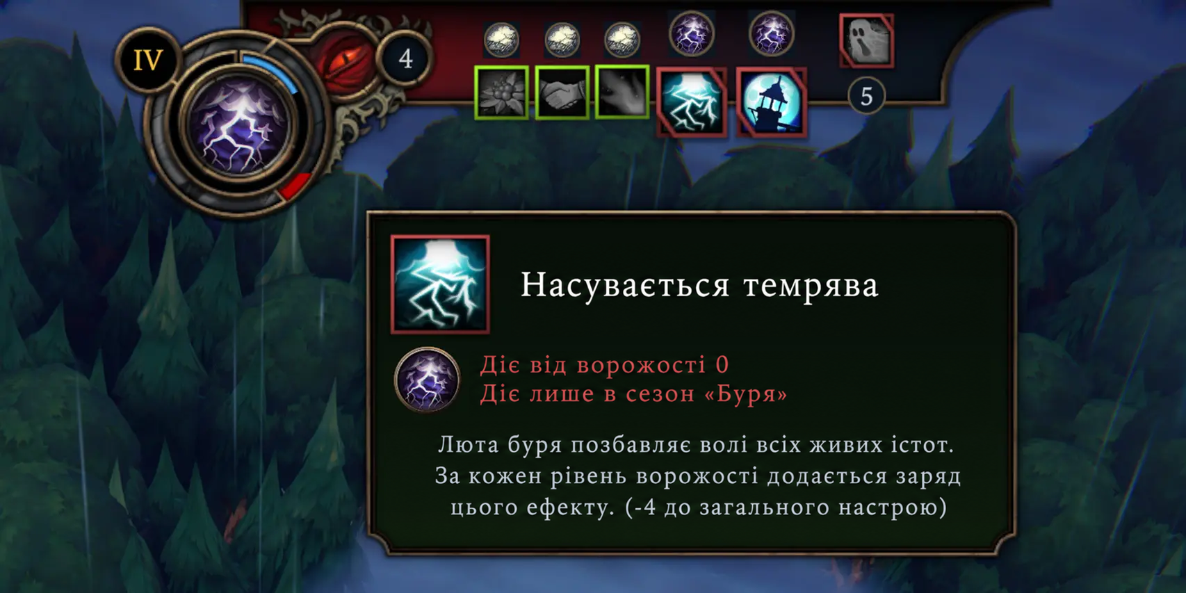 Ворожість лісу