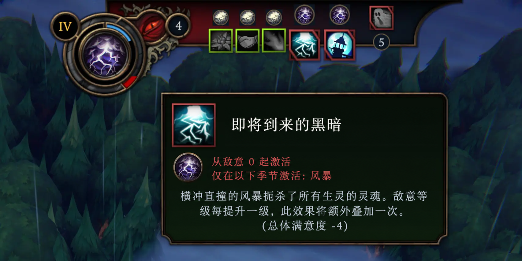 森林的敌意
