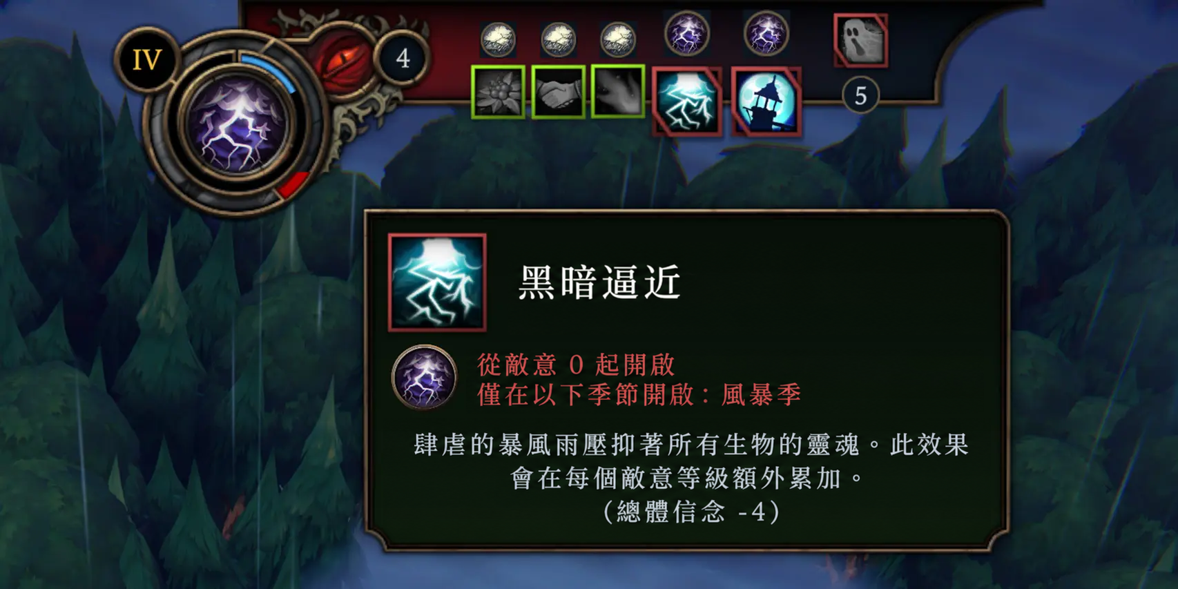 森林的敵意值