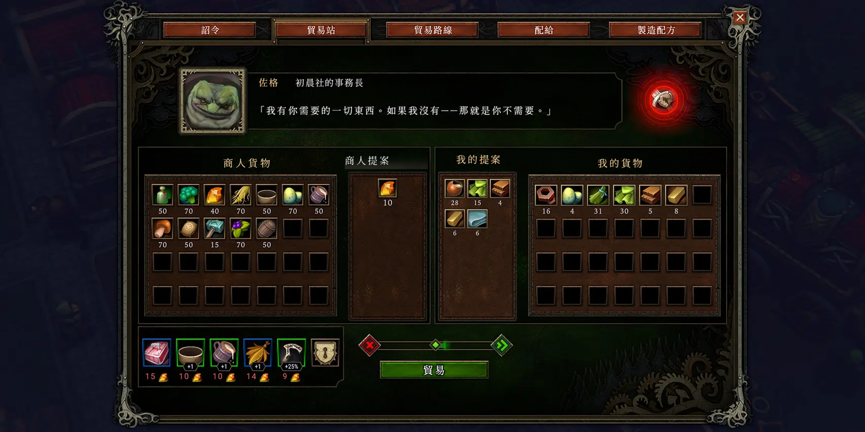 商人與貿易路線
